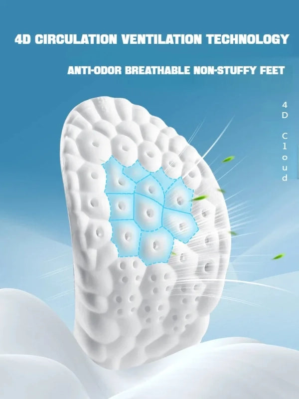NOKA Cloud Insole™️