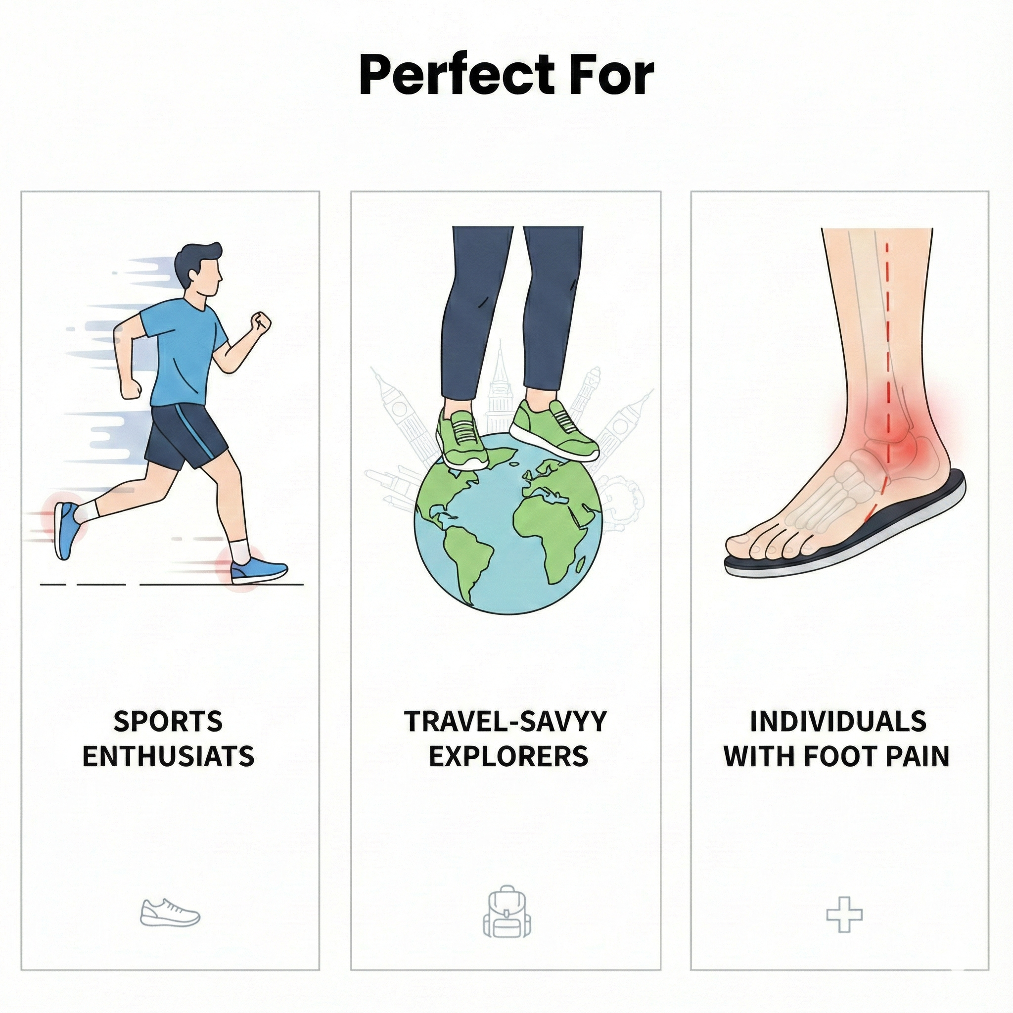 NOKA Cloud Insole™️